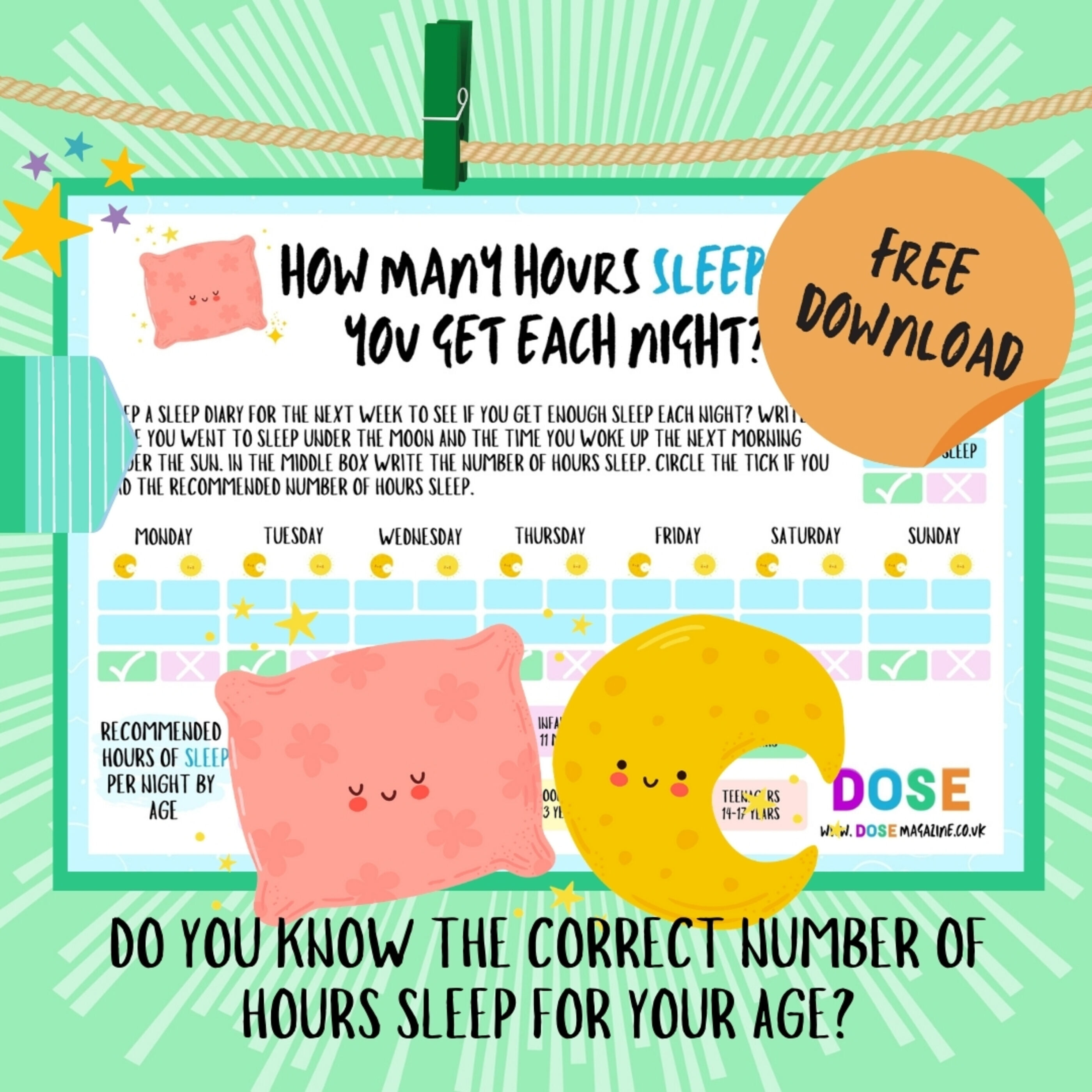 How Many Hours Sleep Do You Get Each Night